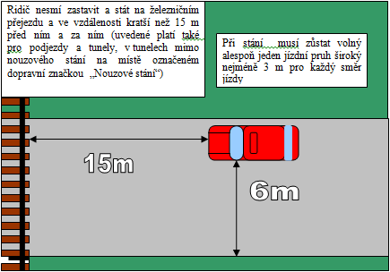 Zákaz stání, zákaz zastavení